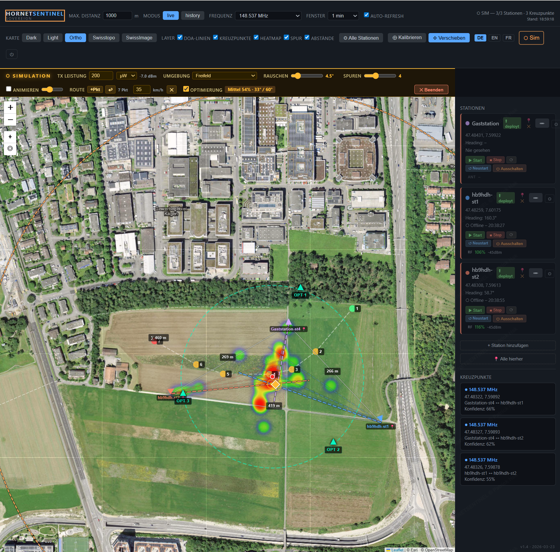 Hornet Sentinel — Simulation Mode